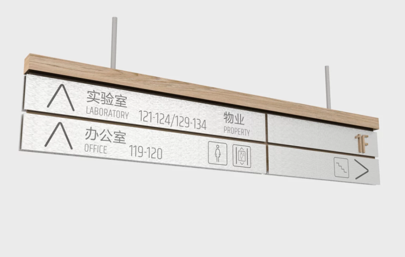標(biāo)識導(dǎo)向